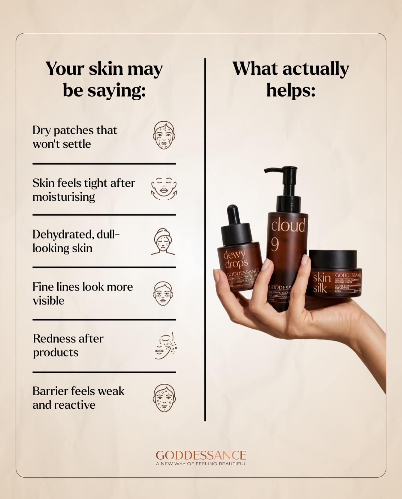 Goddessance skin concerns carousel