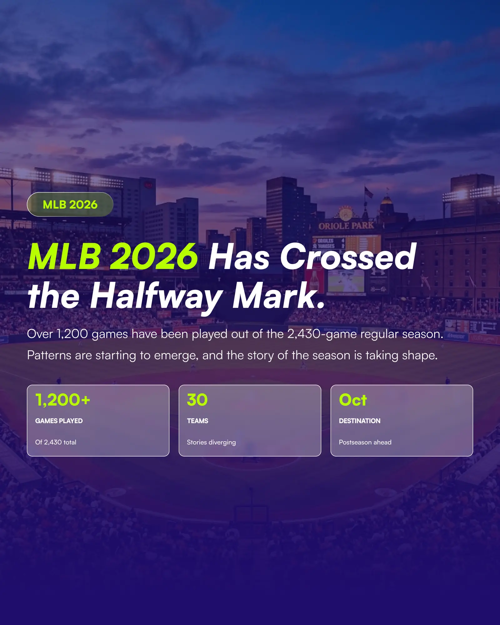 Dazaboost MLB prediction graphic