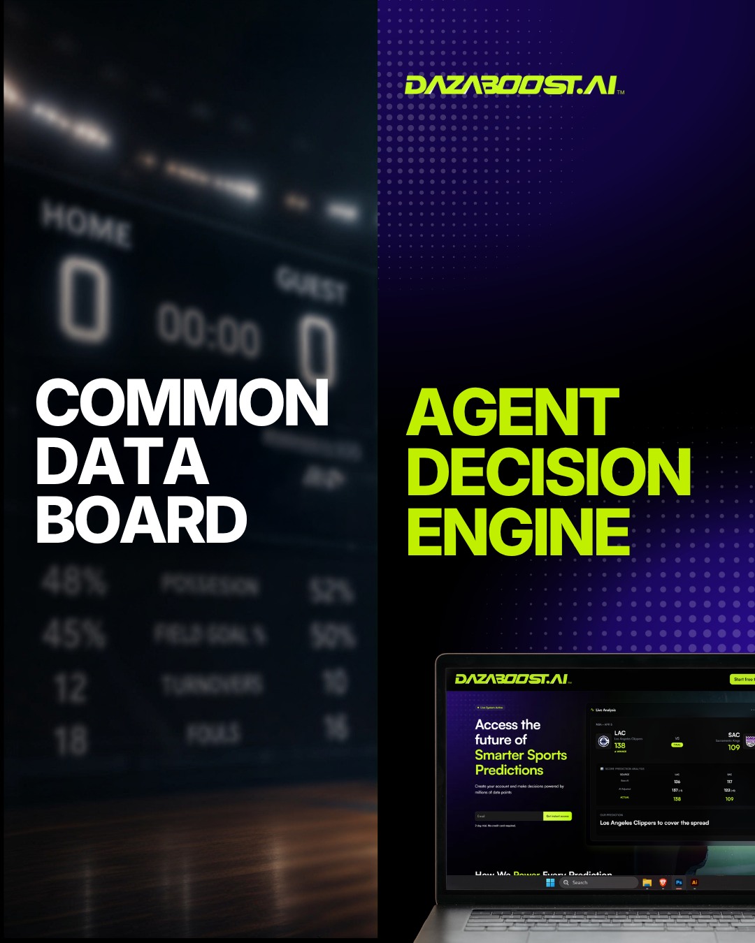 Dazaboost decision engine carousel