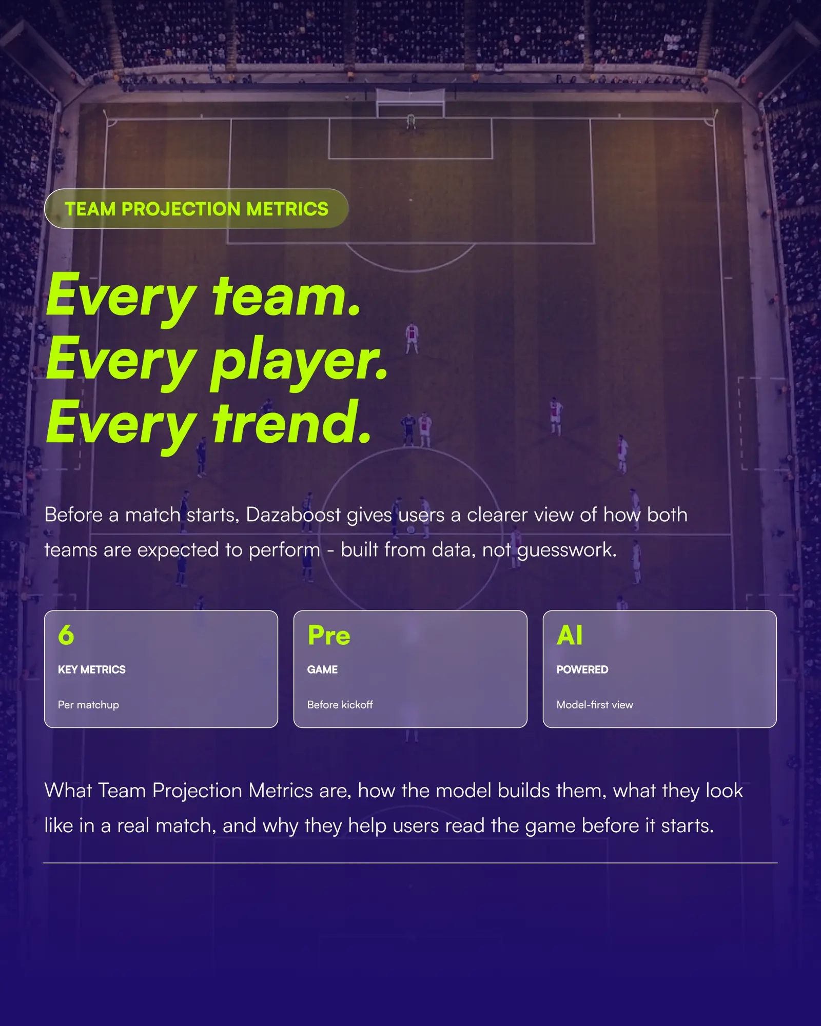 Dazaboost analytics dashboard interface